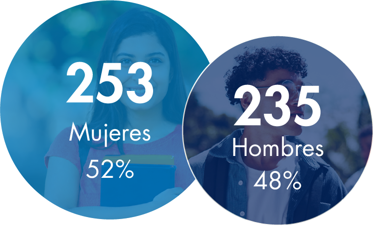 Veracruz